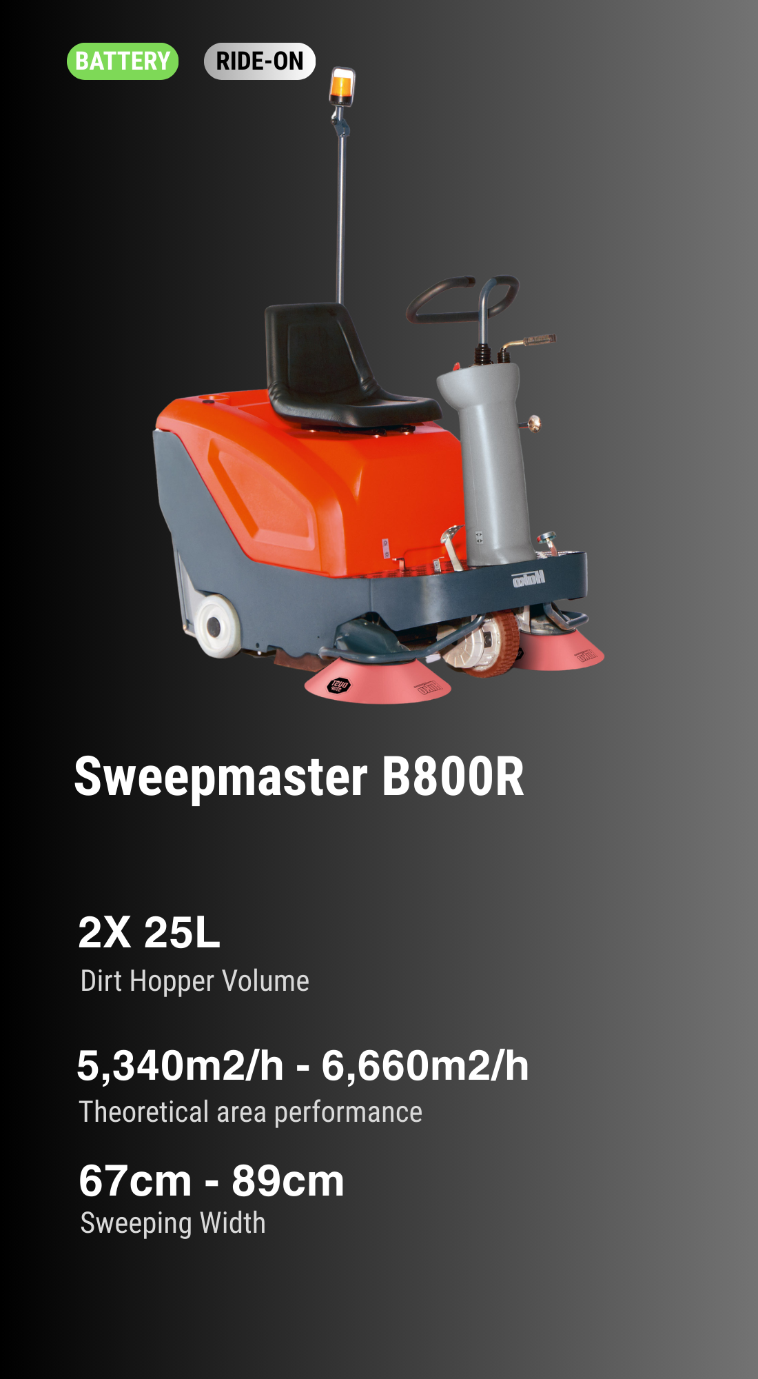 Sweepmasters | Experience Cleanliness Today - Get Started — HAKO
